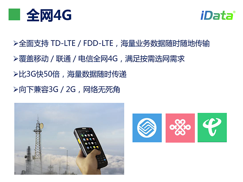 iData-3